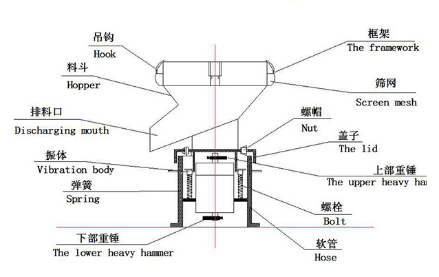 结构图 (1).png